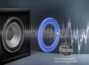 Freudenberg Sealing Technologies: Mit Verbundmaterialien zu besserem Sound
