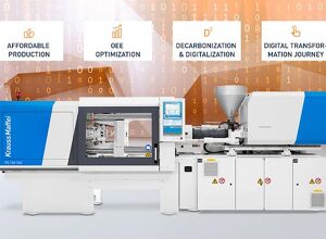 KraussMaffei: Ohne Kapitalbindung zur neuen Maschine