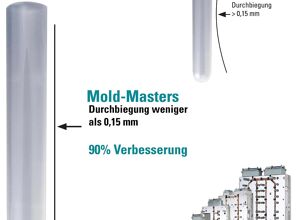 Mold-Masters: Röhrchen mit weniger Wölbung