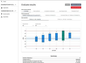 ZwickRoell: Online-Plattform für Ringversuche