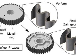 IKT: Kunststoff prägt Metall