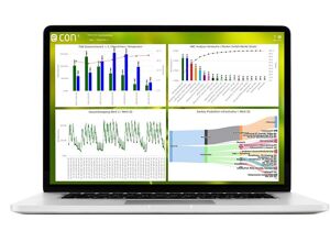 Econ Solutions: Flexibles Energiemanagement