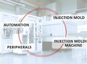 Hekuma: Jetzt alles aus einer Hand