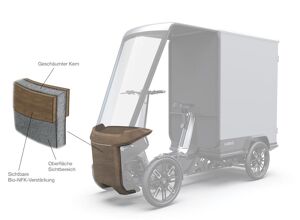 KUZ: Bio-Schaum mit Naturfasern