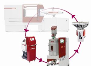 Wittmann: Inline-Recycling aus einer Hand