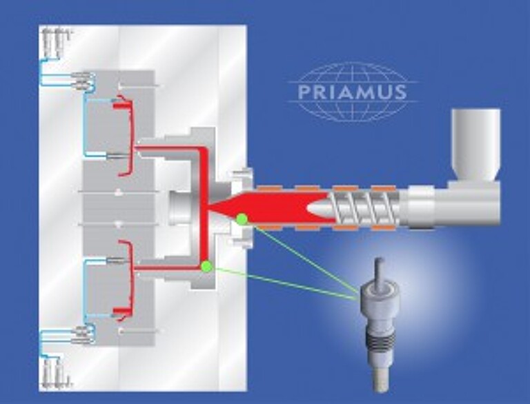 Robuste Temperatur-Sensoren für den Spritzgiessprozess (Foto: Priamus)