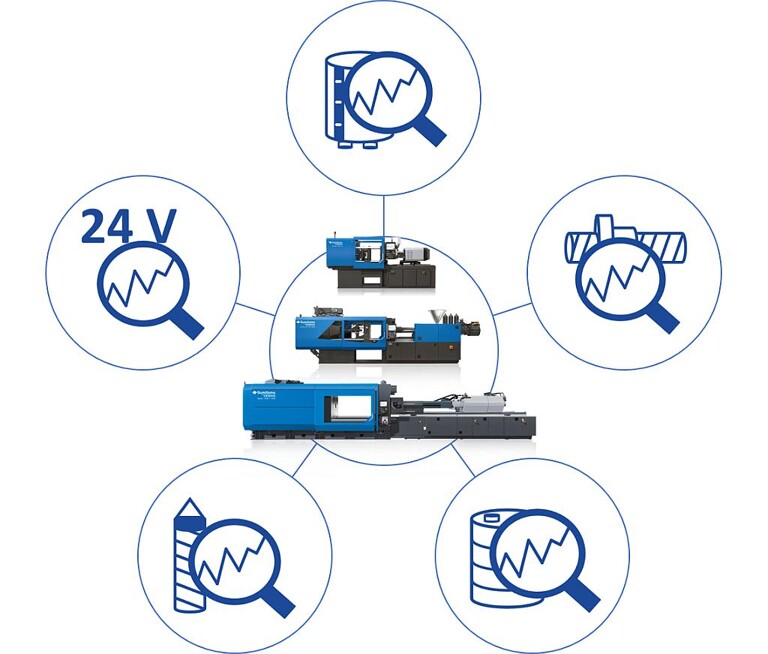 Mit Condition Monitoring können komplexe Vorgänge direkt an der Maschine zuverlässig analysiert und aussagekräftig ausgewertet werden. (Foto: Sumitomo (SHI) Demag)