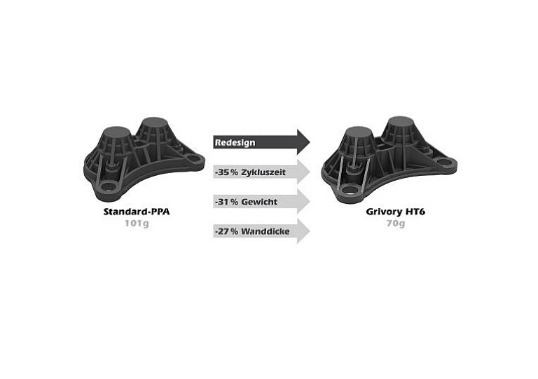Bei der gewählten Getriebeabdeckung können die Wanddicken um 27 % im Vergleich zu Standard-PPA reduziert werden, was zu einer Gewichtseinsparung von 31 % führt. (Abb.: Ems-Chemie)