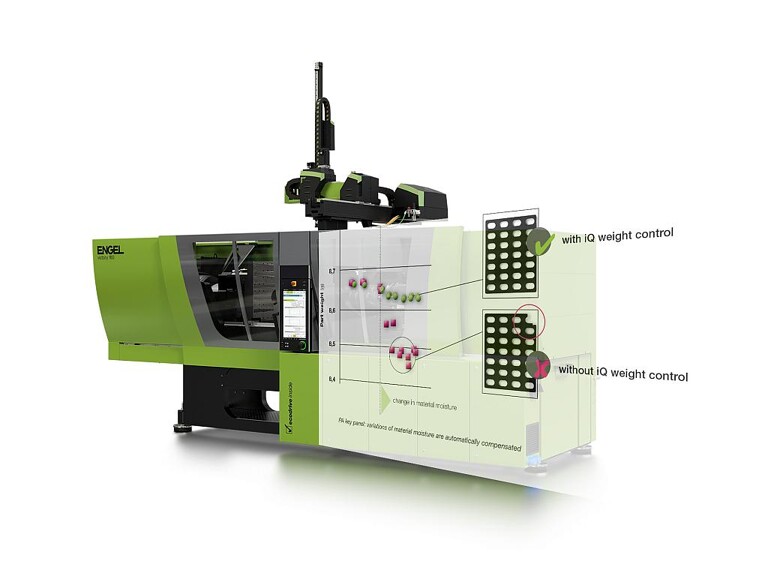 iQ weight control gleicht Prozessschwankungen aus, noch bevor Ausschuss entsteht. Ab der K 2016 bietet Engel das Assistenzsystem auch für hydraulische Spritzgießmaschinen an. (Foto: Engel)