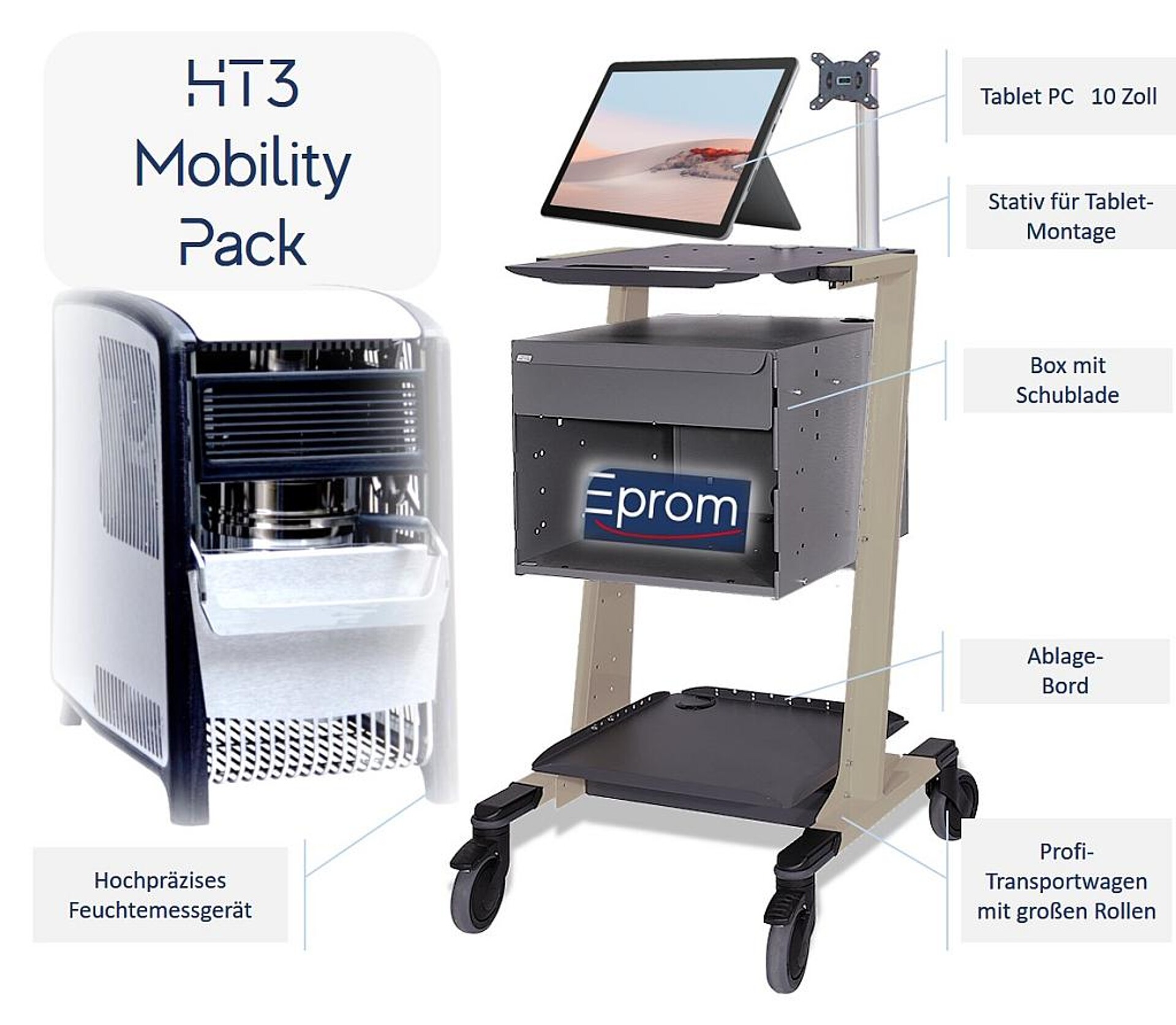 Das Mobility Pack umfasst neben dem Feuchtemessgerät HT3 sämtliches Zubehör zum mobilen Einsatz in der Produktion. (Abb.: Eprom)