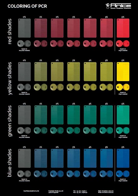 Durch individuelle Anpassung von Färbemitteln lassen sich PCR-Materialien in vielen attraktiven Farbtönen einfärben. (Fotos: Finke)