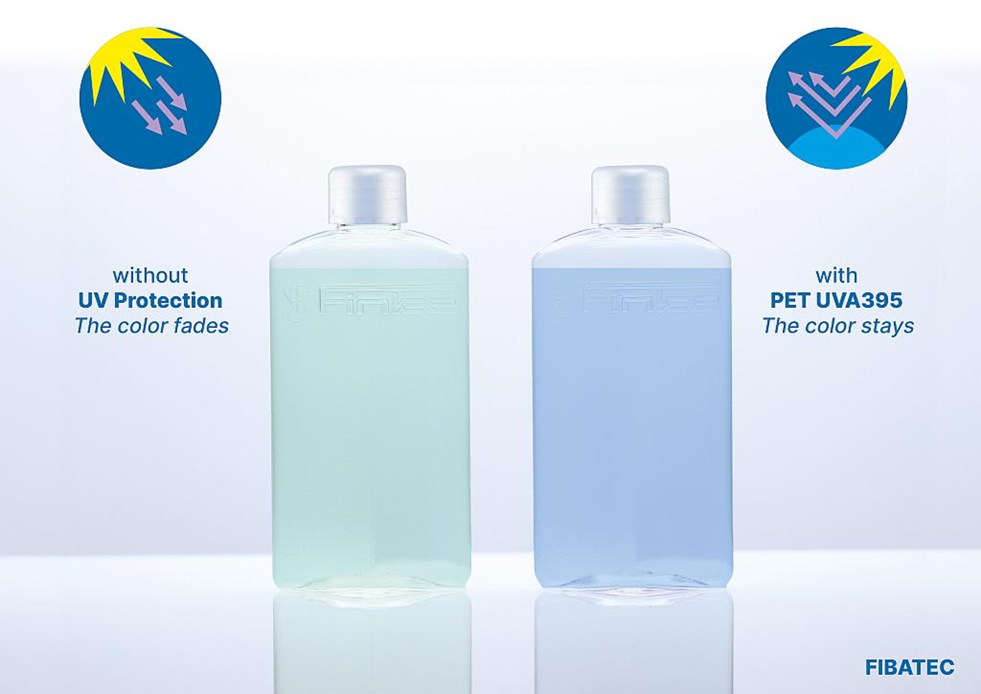 Blau eingefärbtes Füllgut behält seine Farbe im UV-geschützten Behälter bis zu sieben Mal länger. (Abb.: Finke)