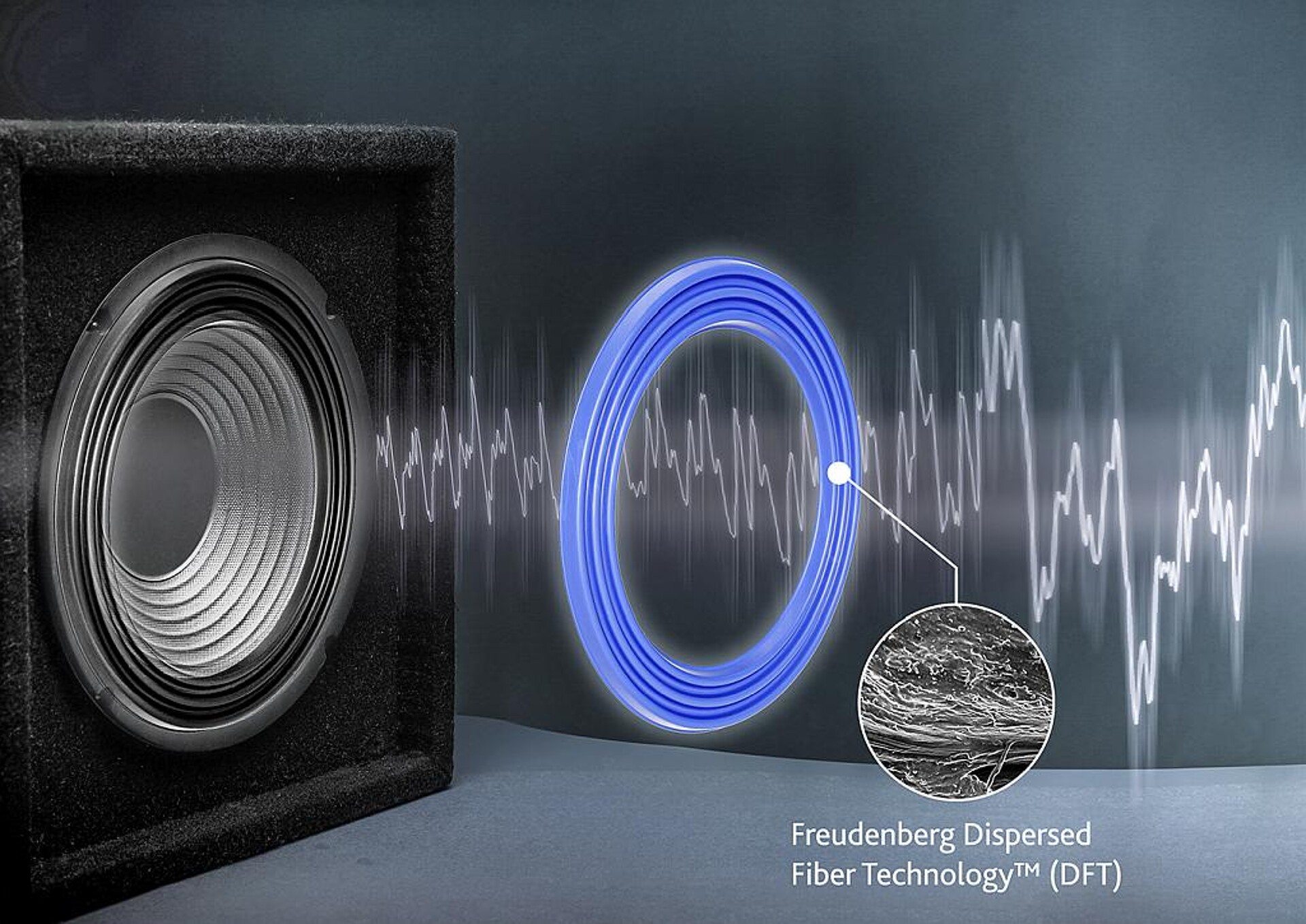 Die Einbindung von verstärkenden Fasern in die elastischen Grundmaterialien erweitert den Frequenzbereich von Lautsprechern. (Abb.: Freudenberg Sealing Technologies)
