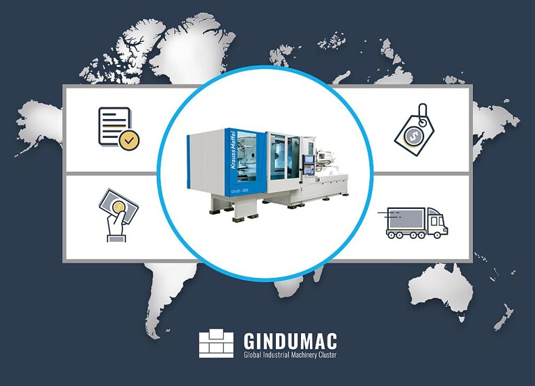 Für Verkäufer und Käufer von gebrauchten Industriemaschinen bietet Gindumac eine ganzheitliche Transaktionsabwicklung mit Rund-um-Sorglos-Paket. (Grafik: Gindumac)