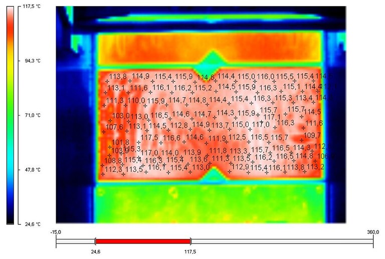 Die Flächentemperatur-Differenzen beim Einsatz von Standard-Heizplatten können im Extremfall bei bis zu 15 K liegen. (Abb.: Hotset)