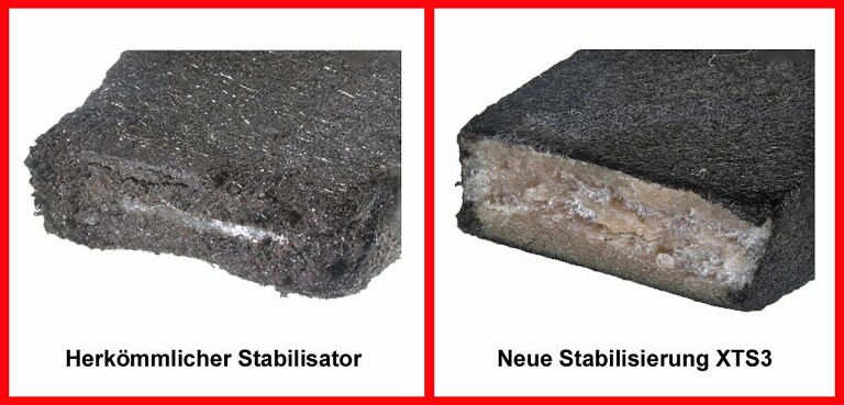 Bruchflächen von PA 6-Prüfkörpern nach 2.000 h Alterung bei 200 °C und Schlagzähigkeitsprüfung (Izod). Das XTS3-System schützt das Polymer wirkungsvoll vor thermischer Alterung. (Foto: Lanxess)