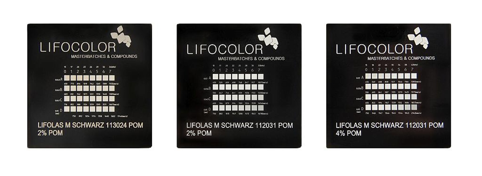 Mit Lifolas M Schwarz 112031 POM (mittig und rechts) wird hohe Qualität für helle Markierungen auf dunklem oder tiefschwarzem POM erreicht. (Foto: Lifocolor)