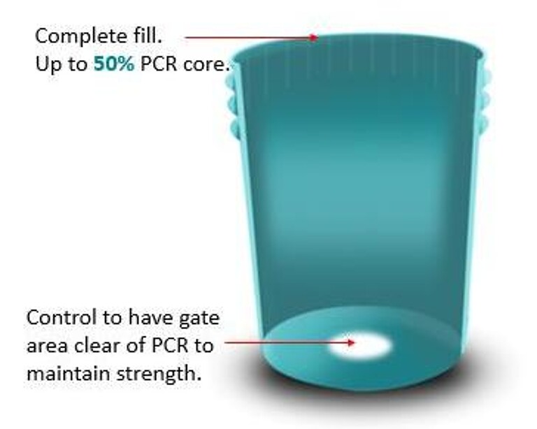 Mit der Co-Injektions-Mehrschichttechnologie sind bis zu 50 % Kernmaterial sowie die gewünschte Positionierung des Kerns möglich. (Abb.: Mold-Masters)