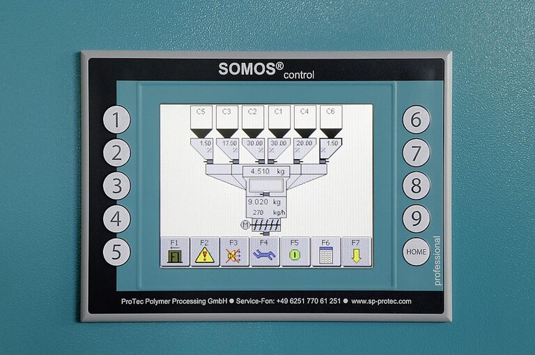 Alle Trockner und Dosierer der Somos-Baureihen sind mit netzwerkfähigen SPS-Steuerungen ausgestattet. Diese lassen sich an einem 6-Zoll-Touchscreen-Farbbildschirm mit grafischer Benutzeroberfläche bedienen. (Foto: Protec)