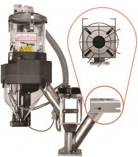 Die Systeme von Plastrac bieten mit einer Dosierleistung von 0,01 g/s bis 69 g/s (0,04 kg/h bis 248 kg/h) eine Vielzahl von Einsatzmöglichkeiten. (Foto: Plastrac)