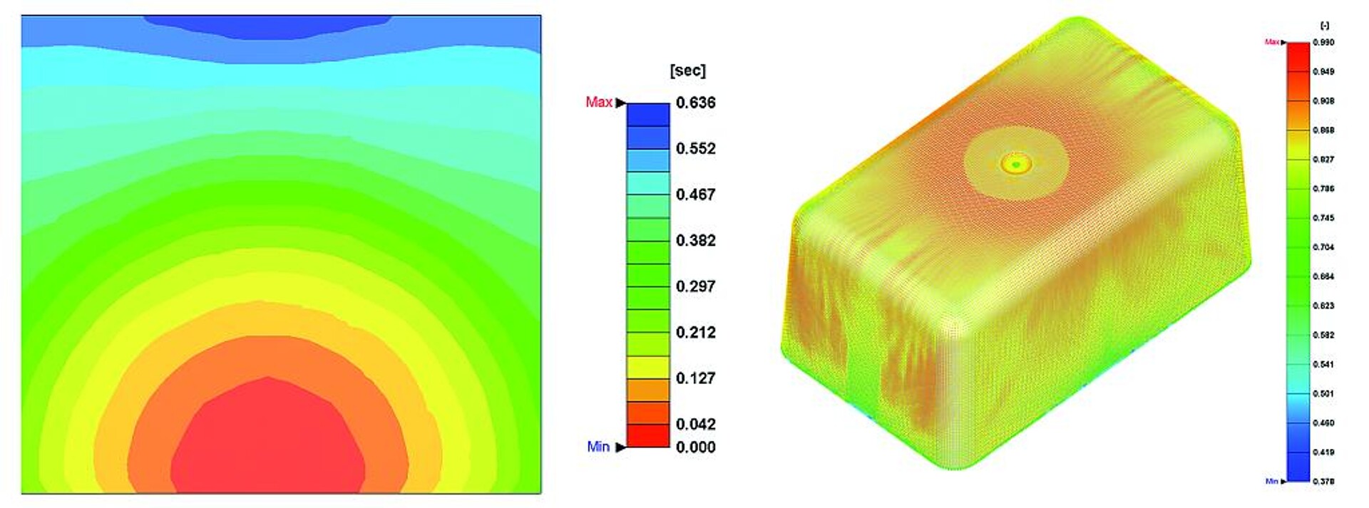 In Moldex3D R17: gekoppelte Analyse der Viskosität-Faserorientierung (links). Visualisierung flacher Fasern (flat fibers). (Foto: Simpatec)