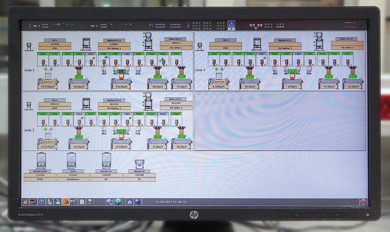 Sämtliche Funktionen und Einstelldaten der komplexen Förder- und Dosieranlage werden mittels Controlnet, einem integrierten Steuerungskonzept zur Bedienung, Überwachung und Verwaltung aller Schritte des Rohmaterialhandlings angesteuert und sind über Linknet 2.0 an das Motan-Leitrechnersystem angebunden. (Foto: Motan)