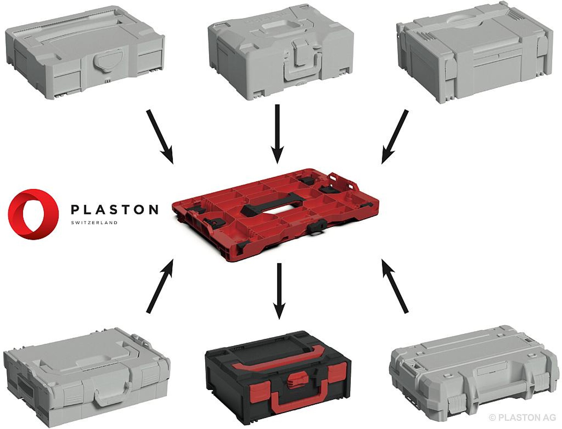 Die Hybrid-Adapterplatte ermöglicht es, Boxen verschiedener Hersteller zu stapeln. (Abb.: Plaston)