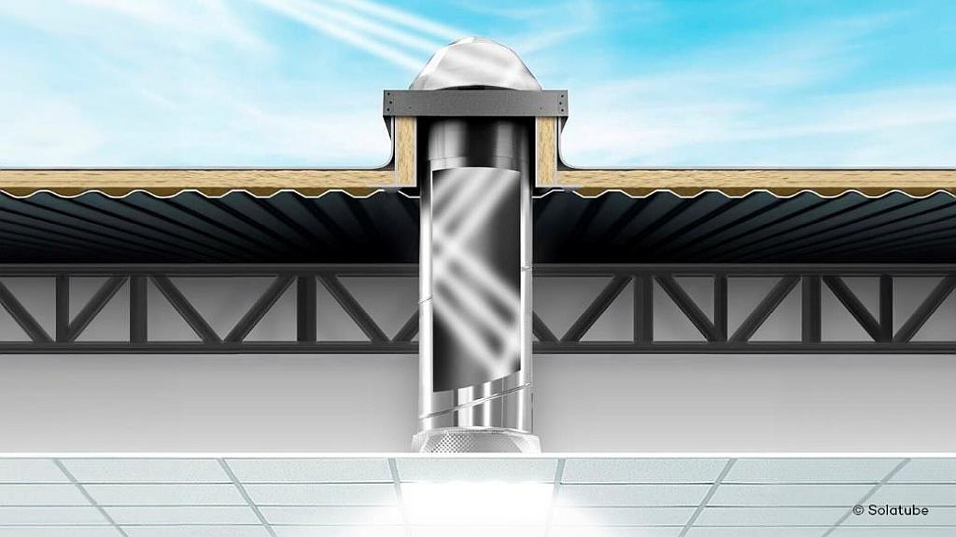 Die Lichtkuppeln des Tageslichtsystems fungieren als Linse und bündeln Sonnenlicht, das über ein mit hochreflektierender Spezialfolie ausgekleidetes Röhrensystem ins Gebäude geleitet wird. (Abb.: Solatube)