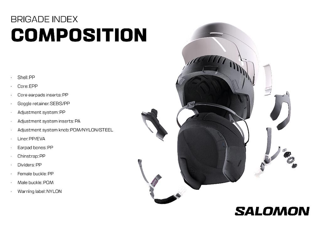 Zusammensetzung des Helms Brigade Index mit EPP-Kern. (Abb.: Salomon)