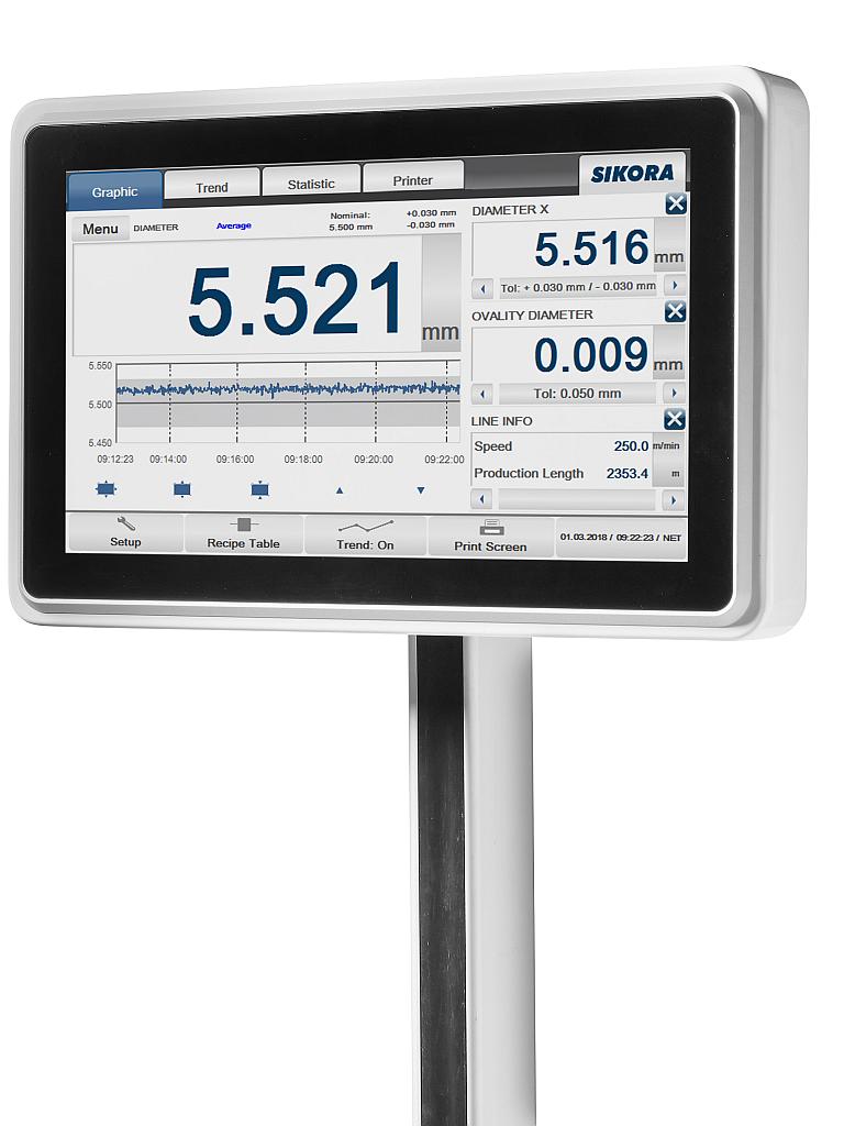 Die Messwerte werden auf dem Ecocontrol übersichtlich visualisiert. (Foto: Sikora)