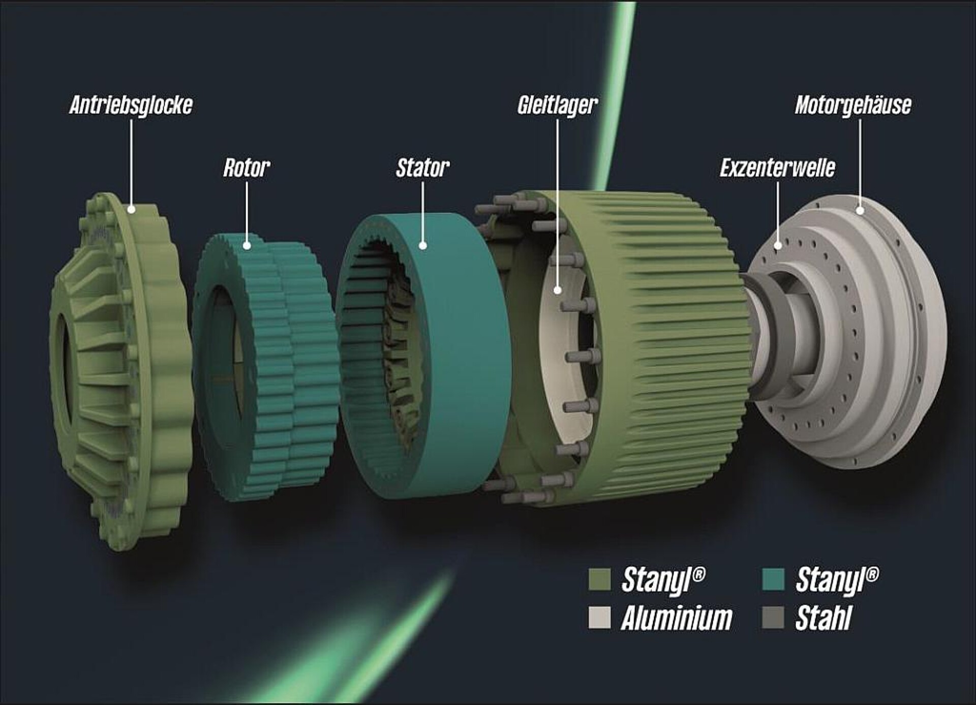 Die Getriebe sind durch das Polyamid 46 Stanyl und eine gewichtsoptimierte Konstruktion rund um die Hälfte leichter als ihre Pendants aus Metall. (Foto: Envalior)
