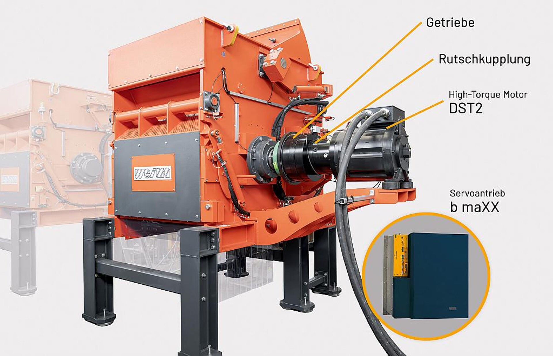 Das PowRex-Antriebssystem wird zusammen mit einem Tevox-Direktantrieb von Nidec Desch an einem Shredder W5.22 von Weima gezeigt. (Foto: Baumüller)