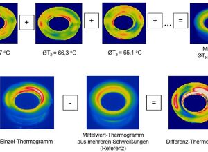 SKZ: Zerstörungsfreie Prozessüberwachung beim Ultraschallschweißen