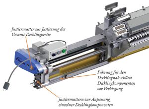 Nordson: Mehr Produktivität bei Extrusionsbeschichtung