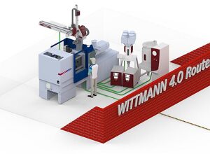 Wittmann Battenfeld: Sichere Spritzgießmaschinen im Zeitalter des Fernzugriffs