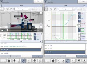 Wittmann: Videoassistenzsystem für Roboter
