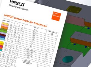 Hasco: Standardisierte Farbtabelle für Toleranzen im 3D-Modell