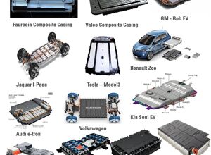 AZL: Multimaterial-Batteriegehäuse für die Elektro-Mobilität im Fokus