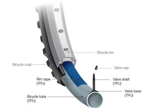 BASF: Pannensicherheit mit Fahrradschlauch aus TPU