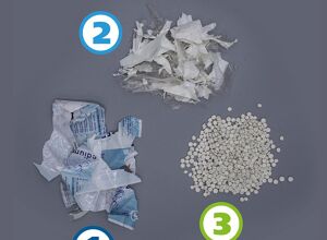 Erema: Entfärbung bedruckter Folien im Recyclingkreislauf