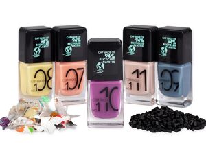 Interseroh: Post Consumer-Rezyklat in der dekorativen Kosmetik