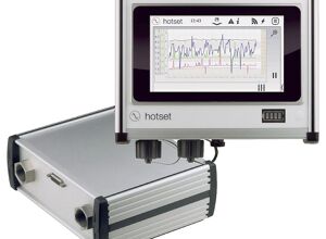 Hotset: Flexible Analyse von Wasserkreisläufen
