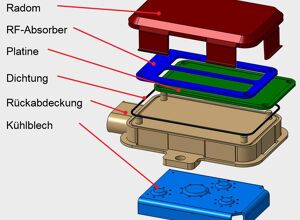 Lanxess: Radarsensoren mit integriertem Wärmemanagement
