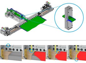 Nordson: Schnellere Extrusionsbeschichtung mit Biopolymeren
