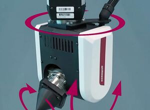 Wittmann: Mehr Flexibilität durch Zusatzachsen