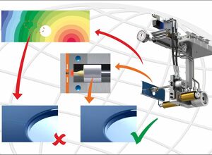 Incoe: Bessere Oberflächen durch gezielte Wärmeimpulse im Formnest