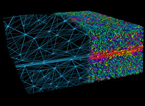 Domo Chemicals: Simulationsdaten für recycelte Polyamide