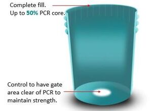 Mold-Masters: Mehrschichttechnologie mit PCR-Material