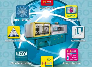 Dr. Boy: Neue Maschinensteuerung ist Teil des Digitalisierungspakets