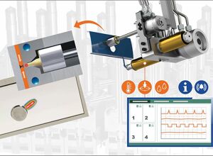 Incoe: Neue Funktionen für das Heißkanalsystem